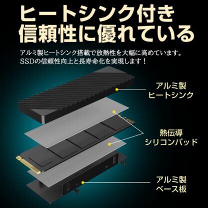 Hanye SSD 2TB PCIe Gen4x4 M.2 NVMe 2280 ヒートシンク搭載 PS5動作確認済み R7450MBs W6700MBs HE70 高耐久3D NAND TLC - 画像 (6)