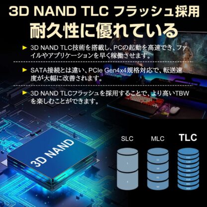Hanye SSD 2TB PCIe Gen4x4 M.2 NVMe 2280 ヒートシンク搭載 PS5動作確認済み R7450MBs W6700MBs HE70 高耐久3D NAND TLC - 画像 (2)